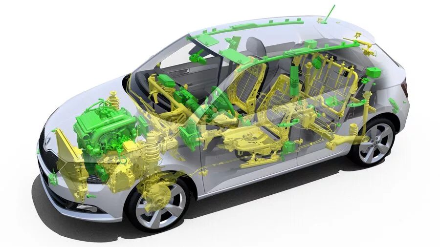 Безопасность автомобиля россия. Активные и пассивные системы безопасности автомобилей. Система пассивной безопасности. Системы активной и пассивной безопасности транспортных средств.. Skoda Fabia [airbags].