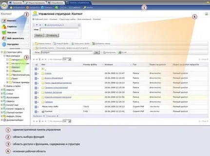 Программа управления сайтом