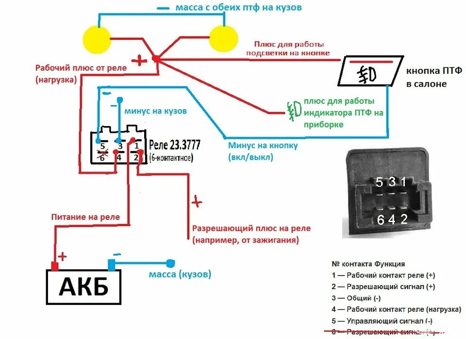 Подключение противотуманных фар приора. Кнопки реле противотуманных фар Приора. Подключить туманки кнопка и реле 5 контактов схема.