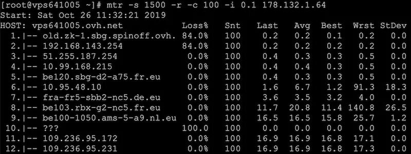 Пакеты cmd