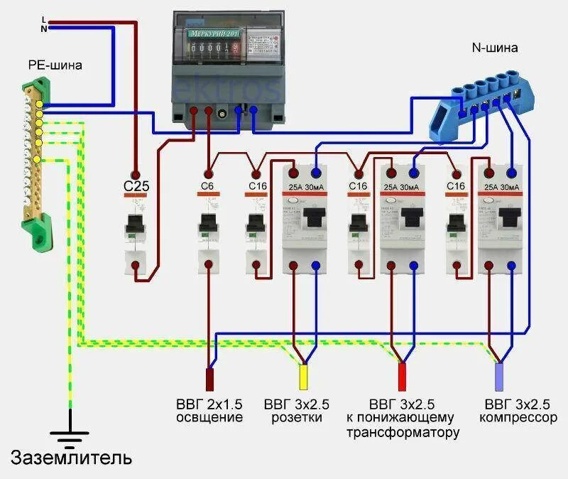 Схема сборки электрощитка в гараже. Схема сборки электрощита с счетчиком 220. Схема Эл.щита для гаража 220в. Схема электропроводки в гараже 220 без счетчика.