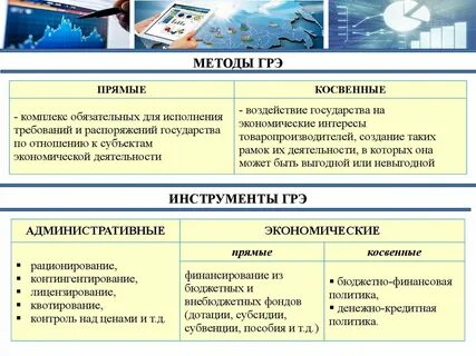 Способы государственного воздействия на экономику