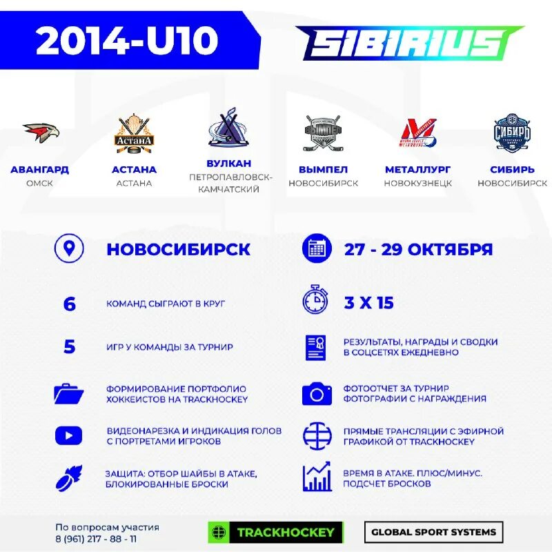 борис макевнин. сибириус хоккей новосибирск турнир 2024 года. группа альфа. лого sibirius хоккей. лучшие игроки нхл 2021.