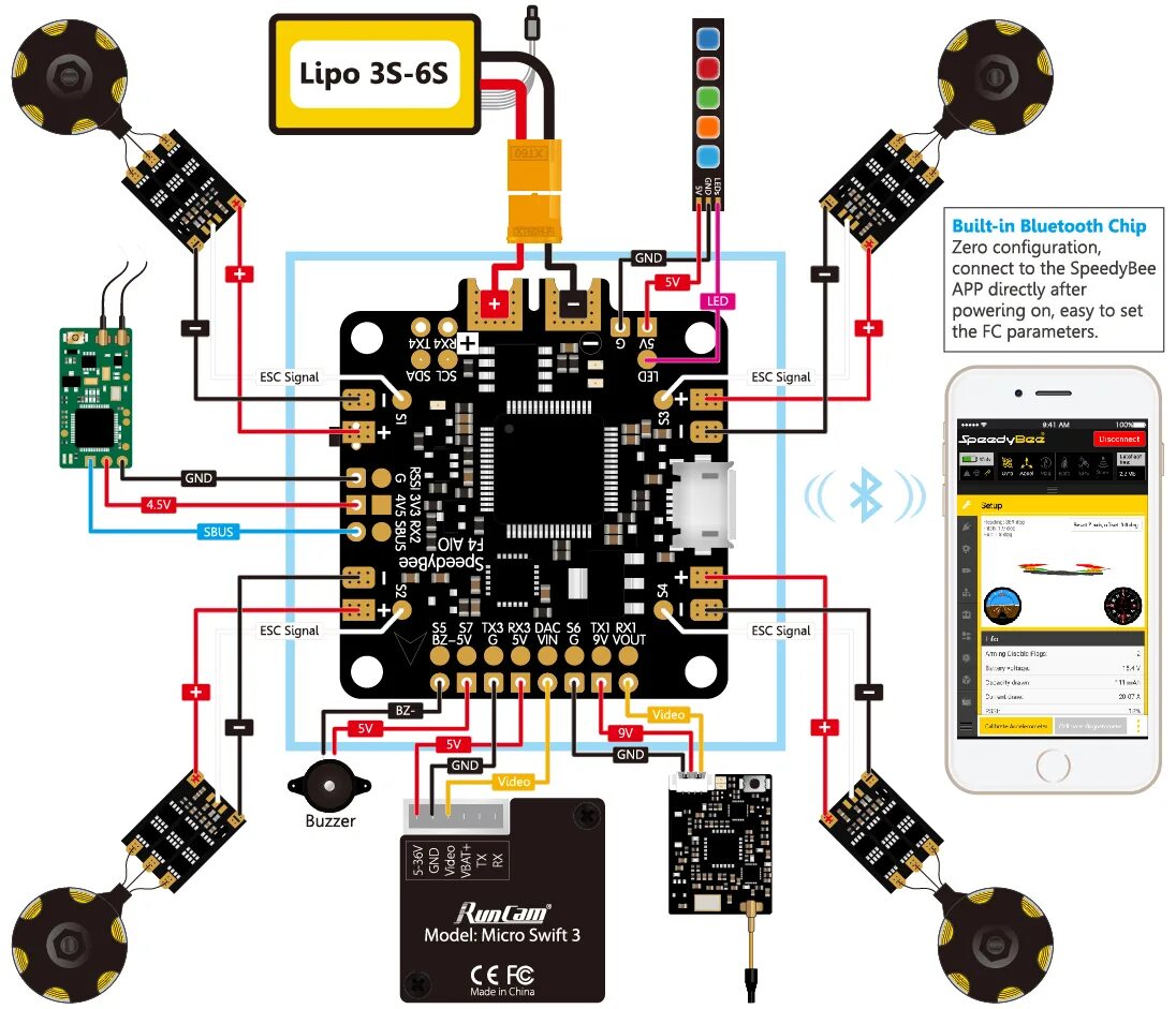 Speedybee master 5 v2. Контроллер полета f4v3s f4 v3. Полетный контроллер SPEEDYBEE f405 v3. FPV полетный контроллер stm32f722. Полетный контроллер SPEEDYBEE f405 v3 схема подключения.