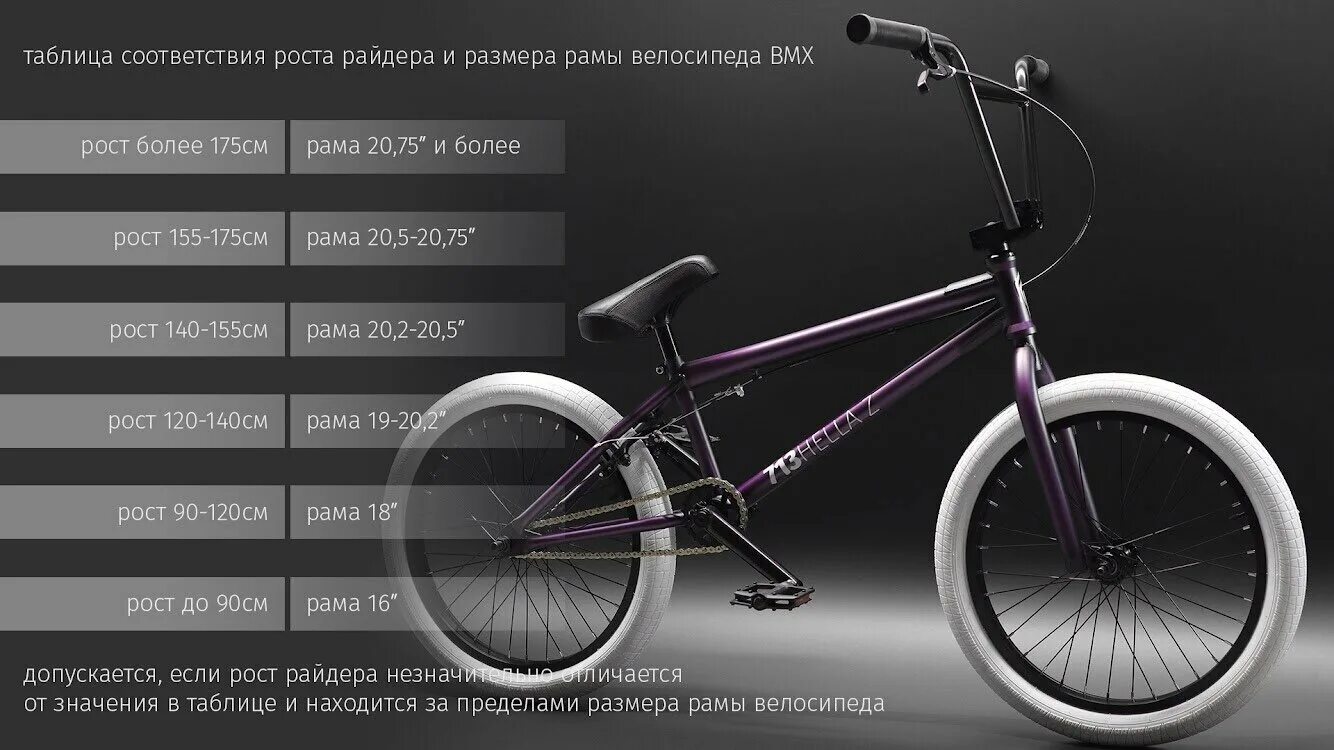 Рама 20 велосипед рост. Велосипед BMX 713bikes HELLA. Бмх 713 байкс. Велосипед BMX 713 Bikes 20". Велосипед BMX 713bikes Voodoo s (Dogma Series).