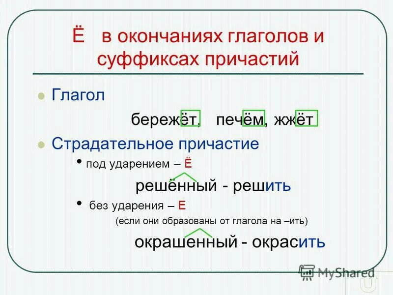 Усеянный ягодами перед суффиксом страдательного причастия