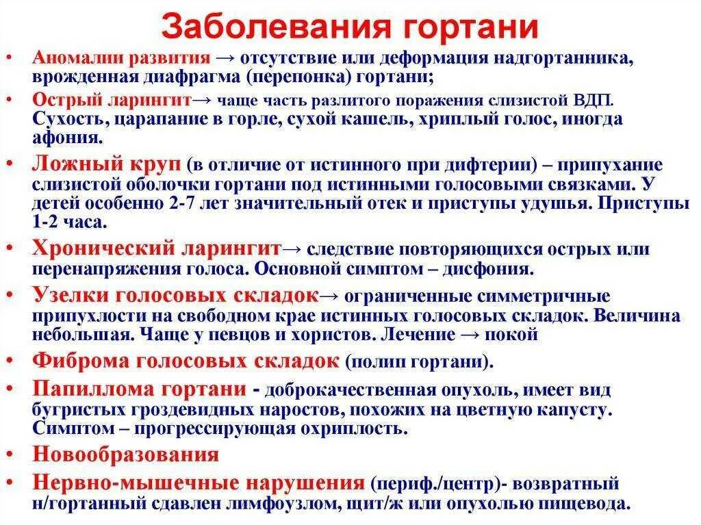 Ларингит и сухой кашель лечение у взрослых