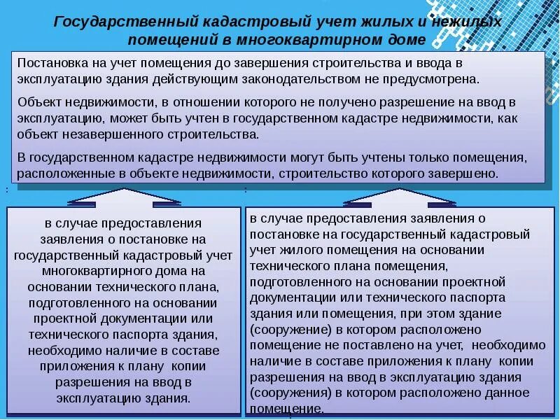 Постановка на учет многоквартирного дома. Постановка дома на кадастровый учет. Постановка на кадастровый учет многоквартирного дома. Постановка на кадастровый учет учет. Постановка на учет многоквартирный дом