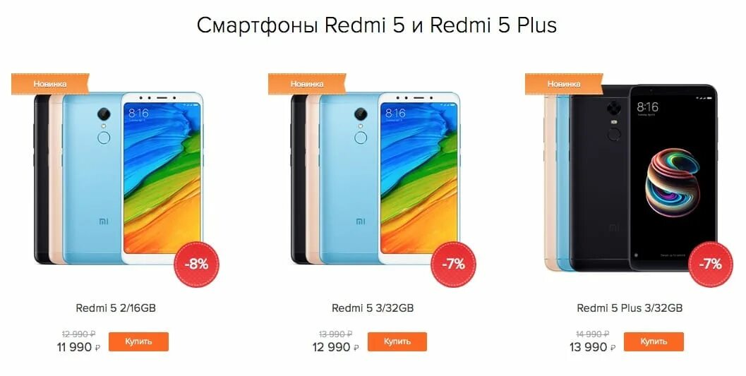 Редми со скидкой. Ксяоми акции. Сколько ГБ В Redmi 5 a. Горячая линия редми. Ближайший магазин редми.