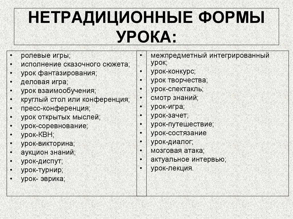 Варианты новых уроков