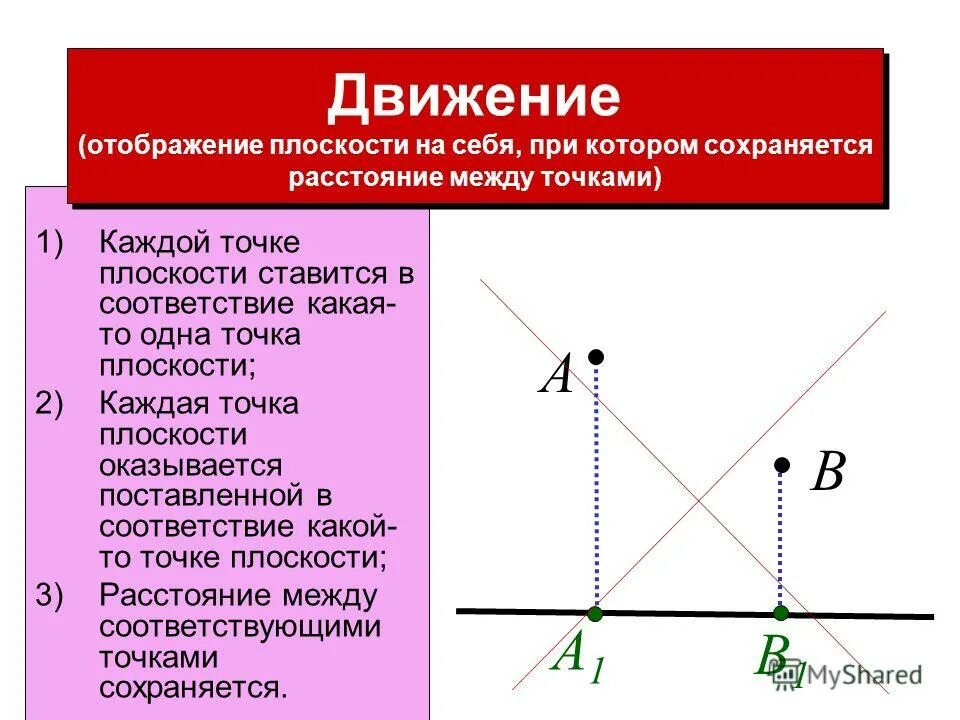 скорость в полярной системе координат. принадлежность точки отрезку.