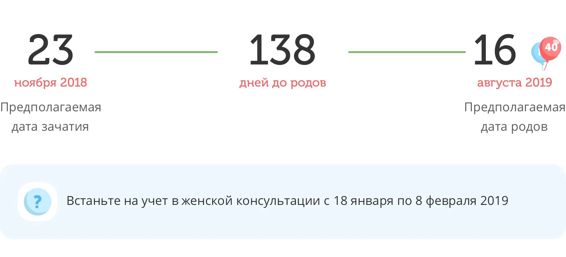Расчет даты родов по дате зачатия. Расчет даты родов по дате зачатия