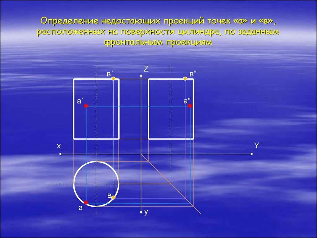 Проекция точки в трех плоскостях. Проецирование точки на поверхность. Проецирование точки на три плоскости. Проекции точек на поверхности. Определение точек на поверхности