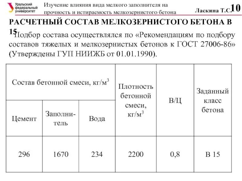 Подбор бетонной смеси. Мелкозернистый бетон в15 состав. Карта подбора бетонной смеси в30. Бетон в30 состав смеси. Смесь бетонная мелкозернистого бетона.