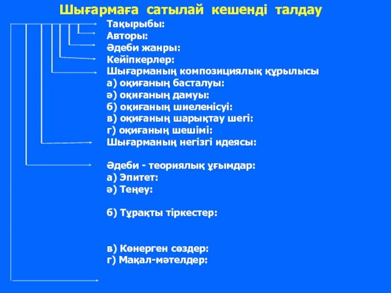 Тәуекел той әңгімесі презентация. Қаһар композициялық талдау. Қаһар композициялық талдау. Поэма дегеніміз не?. Қаһар композициялық талдау.