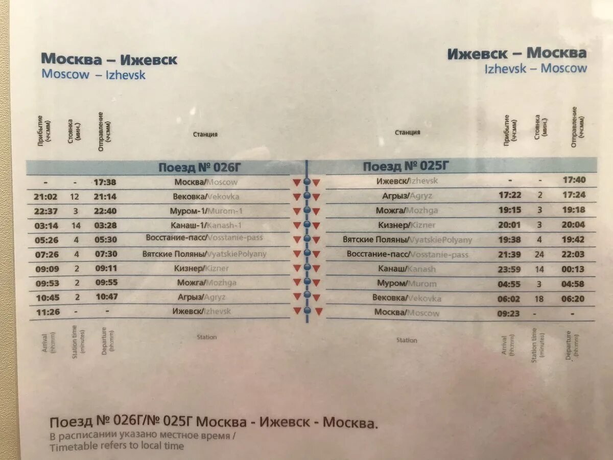 Остановка поезда. Расписание остановок поезда. Поезд Москва Казань остановки. Поезд Москва-Казань расписание.