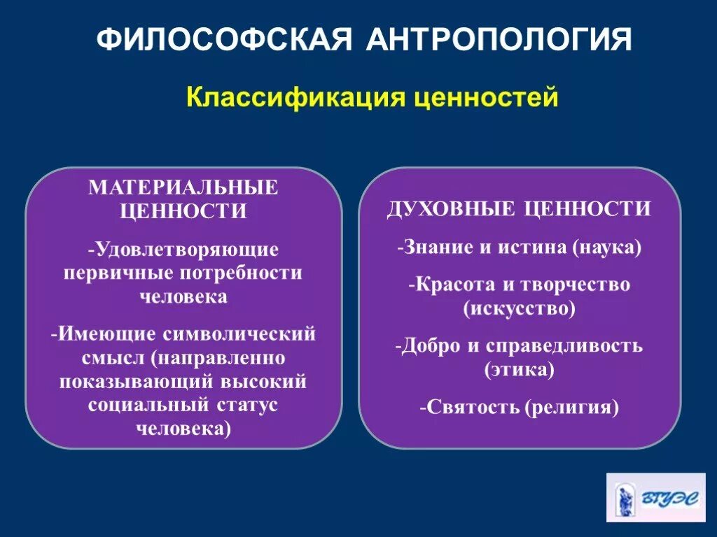 Квалификация ценностей. Меатреиальныеценности. Материальные и духовные ценности в философии. Философская антропология. Антропологическая философия.