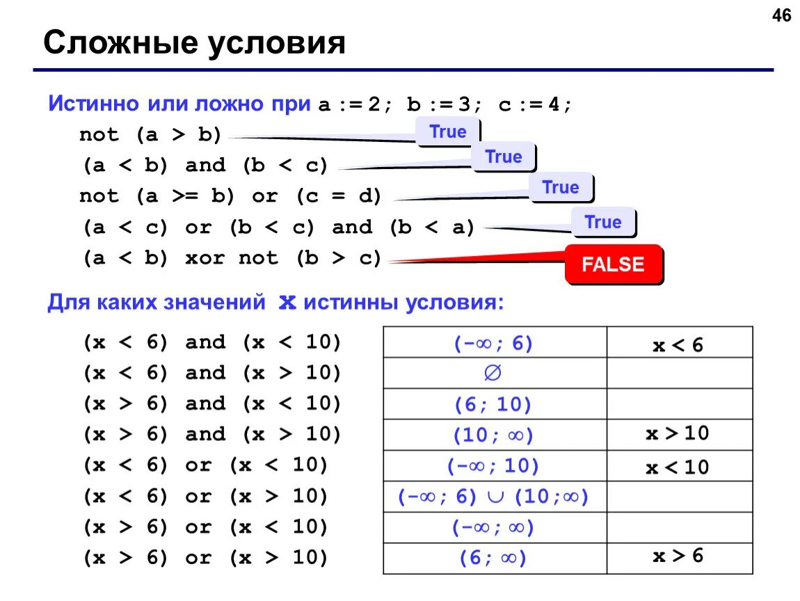 X 3 y 3 формула суммы кубов. 3-√3/2√3. (a+b+c)3 формула. А2 б2 формула сокращенного умножения. 3 на 3.