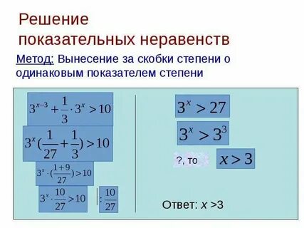 Неравенства с большими степенями
