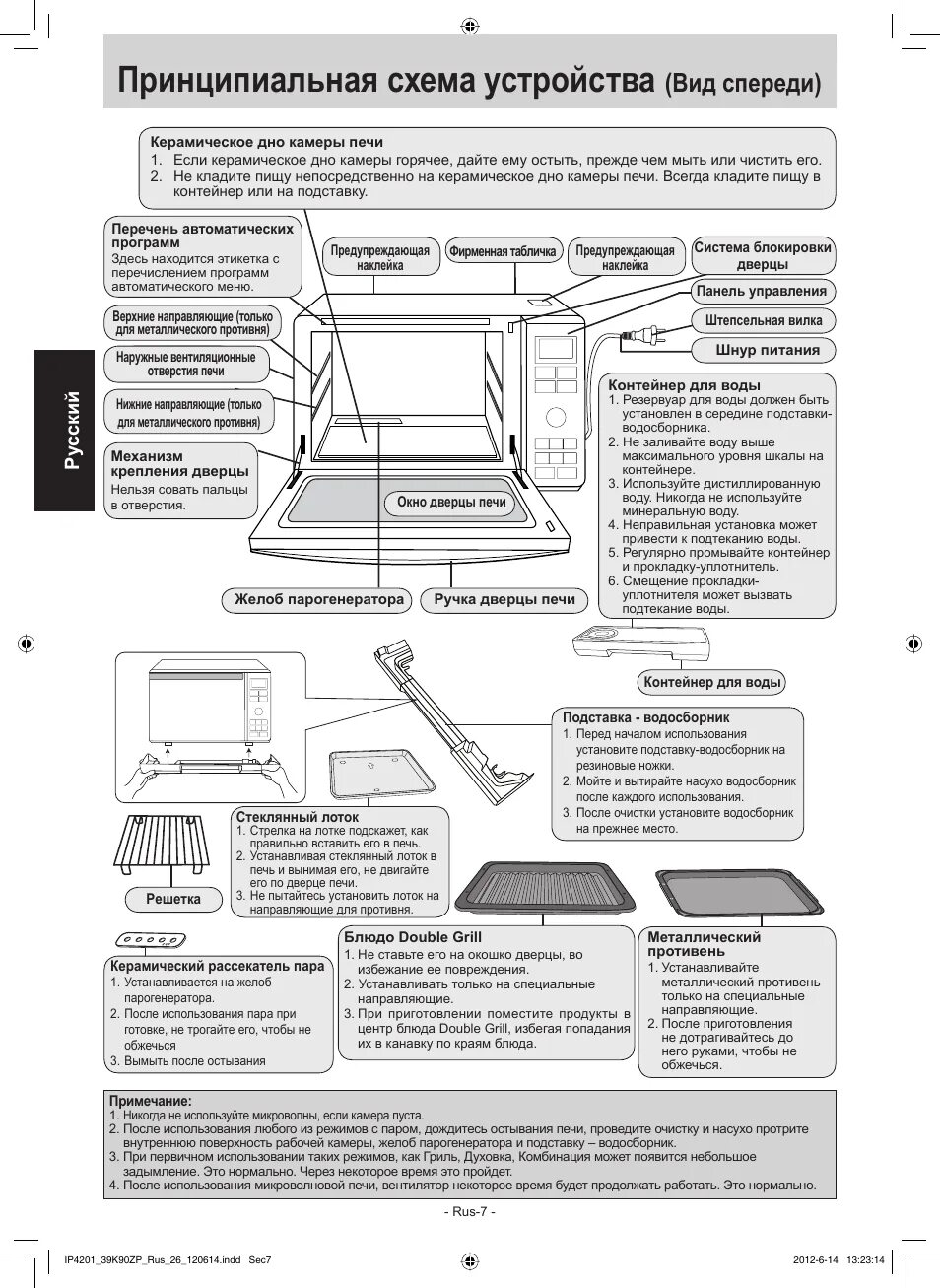 Grill инструкция. Normande гриль инструкция. Гриль Sogo инструкция по применению. Techno DVD-592 руководство эксплуатации