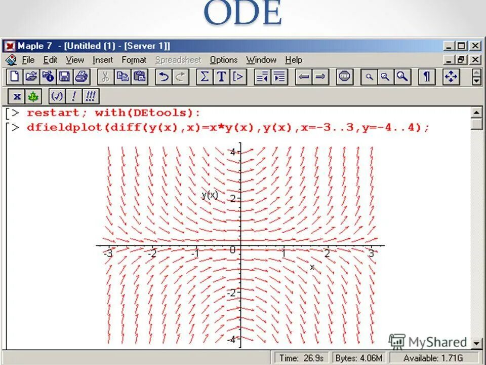 Калькулятор графиков. Система уравнений на графике. Графический способ решения систем уравнений. Программы для математических расчетов. Решение системы уравнений методом координат.