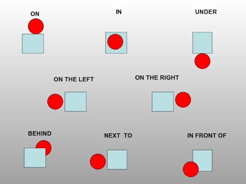 Right next to. On the left. on the left on the right. предложения с предлогом on the left. left предлоги.