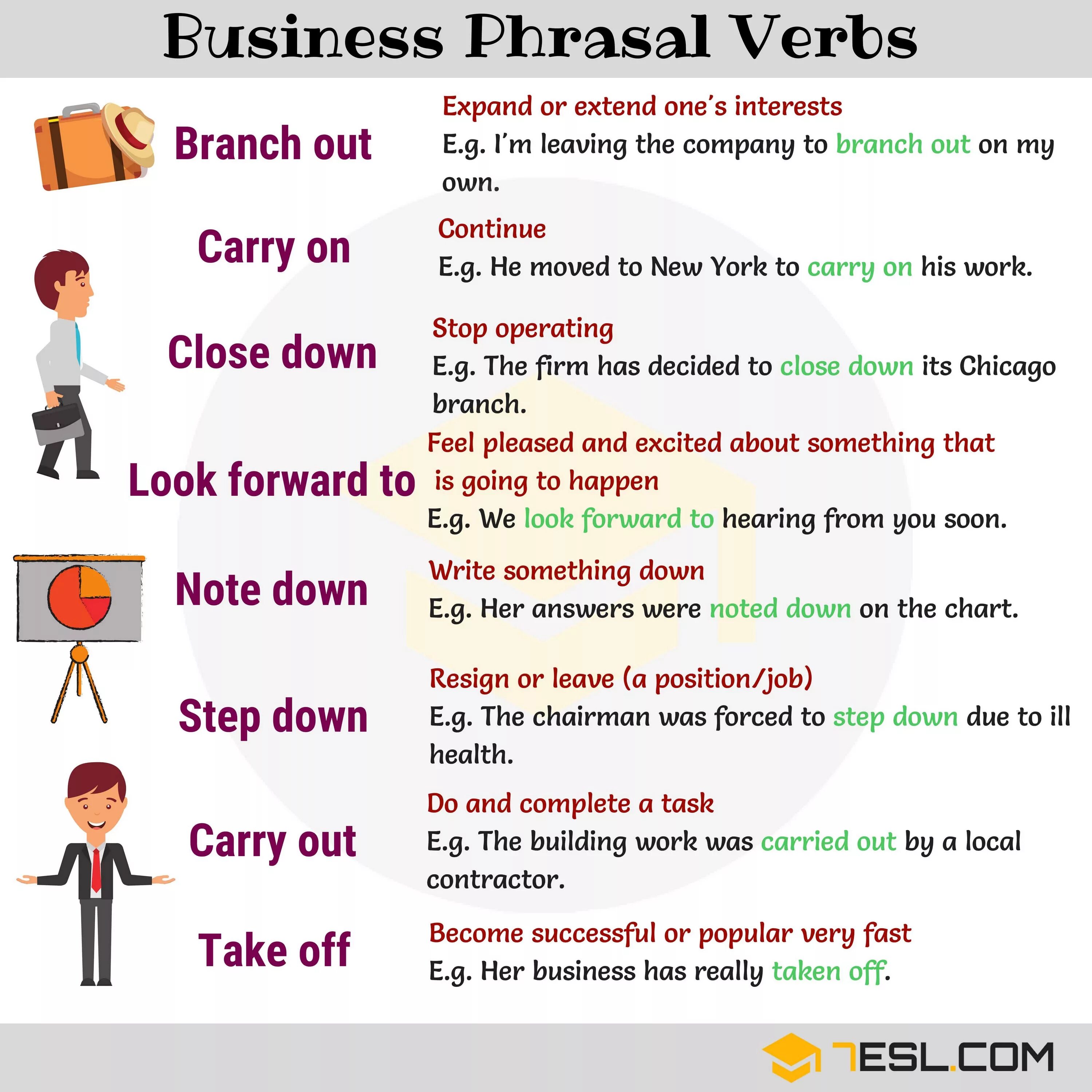 Business Phrasal verbs. Phrasal verbs to Business. Глаголы на английском. Phrasal verbs jobs.