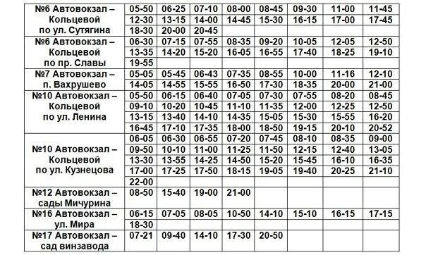 Расписание 41 троллейбуса минск. Расписание автобусов Копейск 10 по Ленина. Расписание автобусов Копейск 2022. Расписание 10 Копейск 2021. Расписание автобусов Копейск 10 Кузнецова.