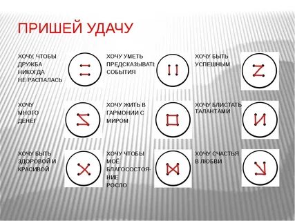 Пуговицей как правильно