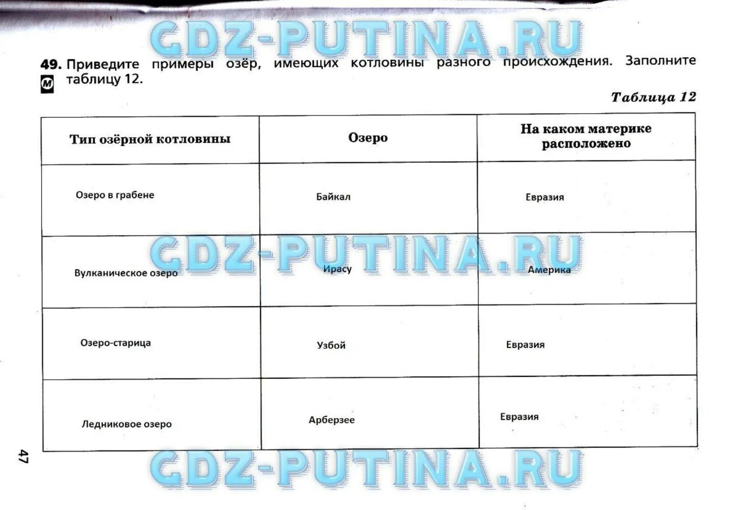 География 6 класс параграф 44 вопросы. Таблица по географии 6 класс острова. Таблица по географии 6 класс. Таблица по островам 6 класс. Гдз по географии 6 класс таблица по островам.