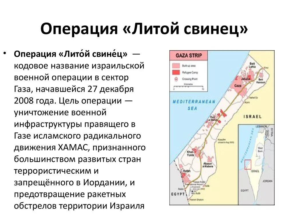 История газы и израиля кратко и понятно. История газы и израиля кратко и понятно