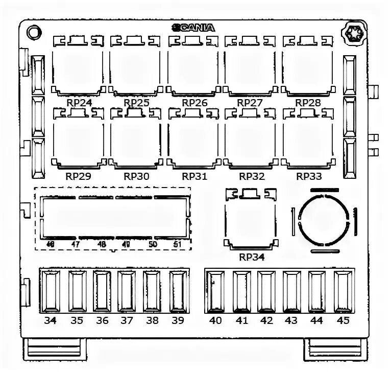Расшифровка предохранителей скания. Предохранители Скания p114. Блок предохранителей Scania r 440. Блок предохранителей Скания 5. Скания р380 блок предохранителей.