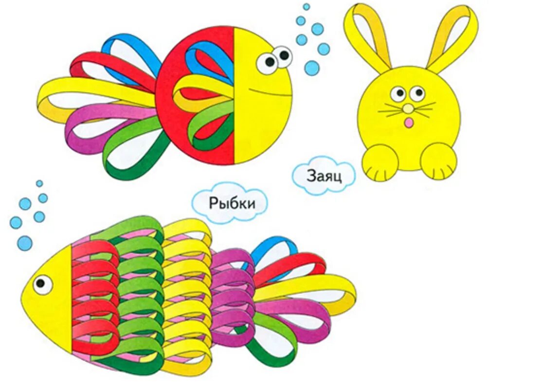 Поделки из бумаги 2 класс с шаблонами. Аппликация из полосок бумаги. Поделки из полосок бумаги для детей. Аппликация из полосок цветной бумаги. Аппликация из полосок цветной бумаги для малышей.