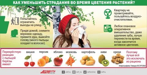 Сезонная аллергия отзывы
