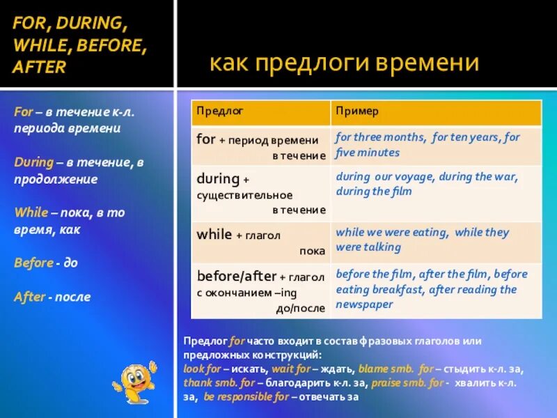 Примеры использования английского