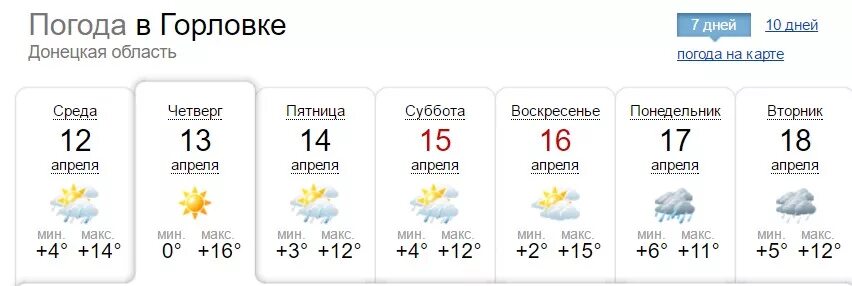 Погода синоптик на 10 дней. Погода в Горловке. Погода в Горловке на сегодня. Погода в Горловке на 10 дней. Погода на завтра в Горловке.
