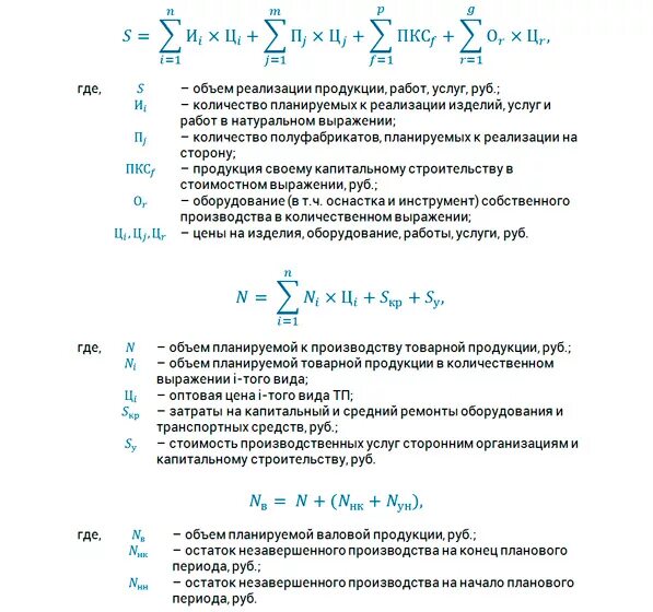 Товарная продукция - это валовая продукция. Стоимостные показатели производственной программы предприятия. Стоимостное выражение это. Показатели производственной программы предприятия. Формула определения производственной программы.