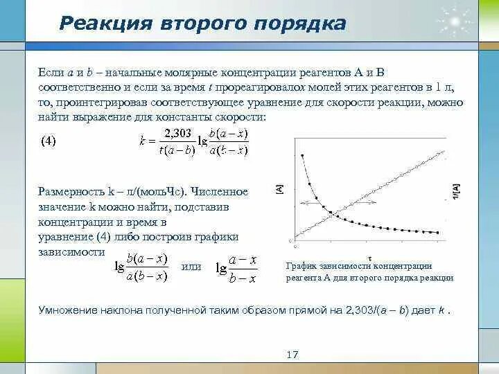 Реакции на различные изменения на. Уравнение реакции второго порядка примеры. Уравнение константы скорости реакции второго порядка. График реакции второго порядка. Скорость необратимой реакции второго порядка.