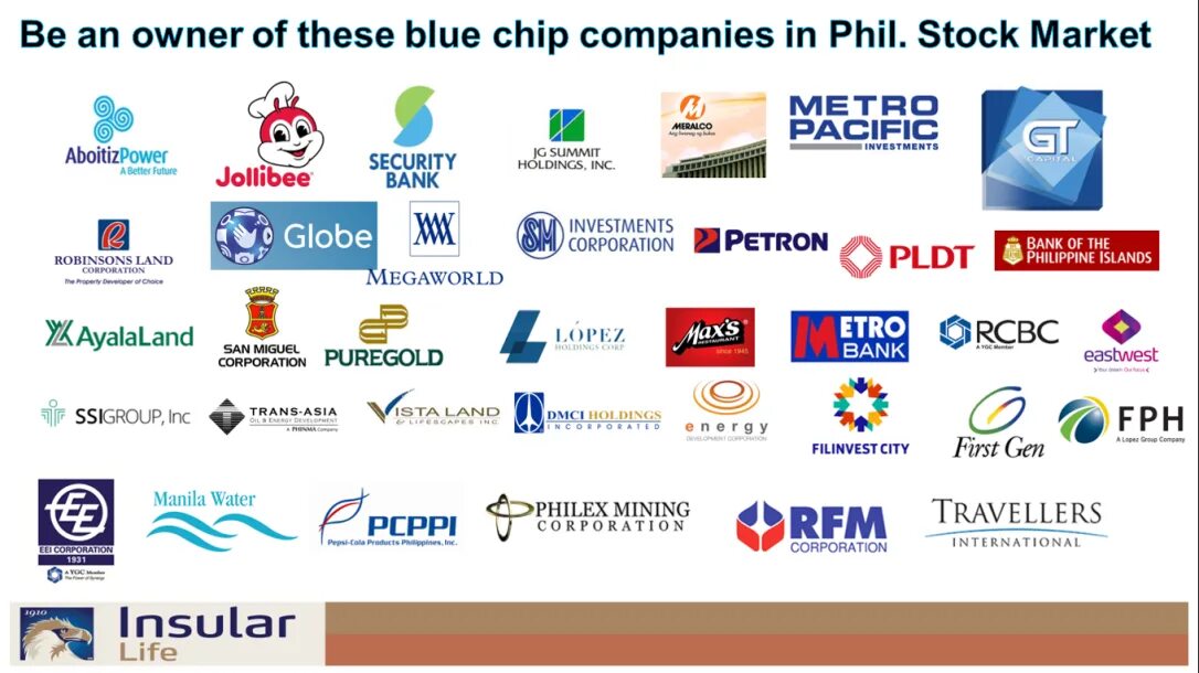 Chip companies. Grade компании. Chip companies. Голубые фишки. Компании голубые фишки.