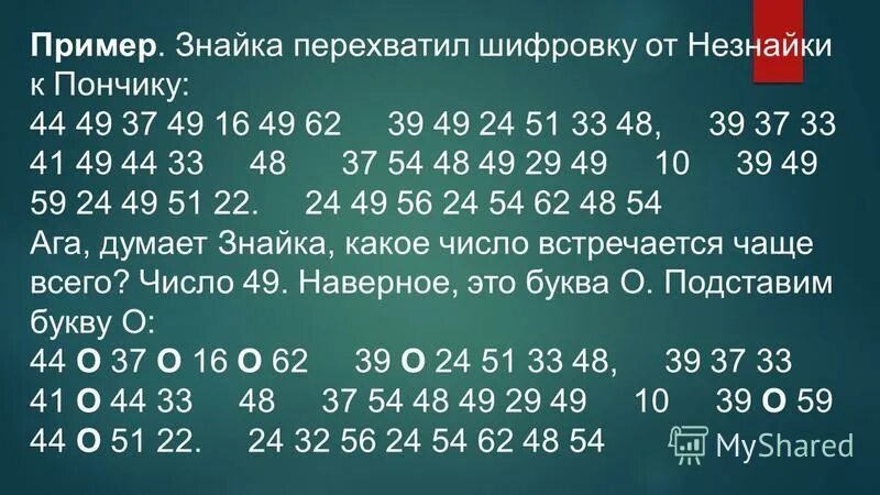 разгадай код художника