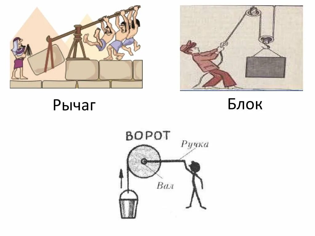 Рычаг рисунок. Простые механизмы рычаг блок. Простые механизмы физика рычаг. Простейшие механизмы рычаг. Рычаг для подъема тяжестей.