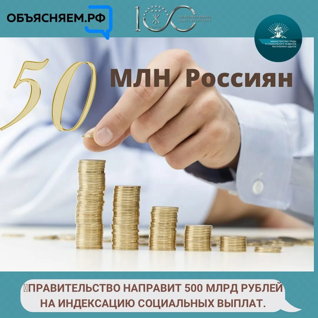 Социальные пенсии в 2025 г. Выплаты пенсионерам 1953-1967. Социальные пенсии в 2025 г. Социальные пенсии в 2025 г. Социальные пенсии в 2025 г.