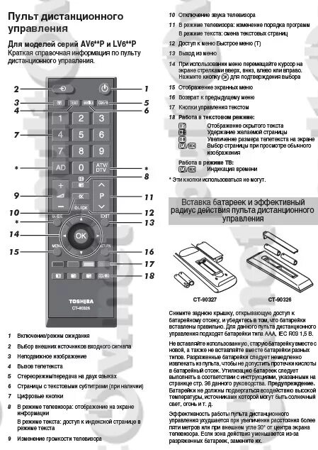 Кнопки на пульте тошиба