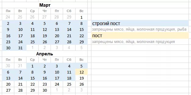 Какого числа начинается работа. Великий пост 2020 начало. Пост март. Сколько дней осталось до конца поста.