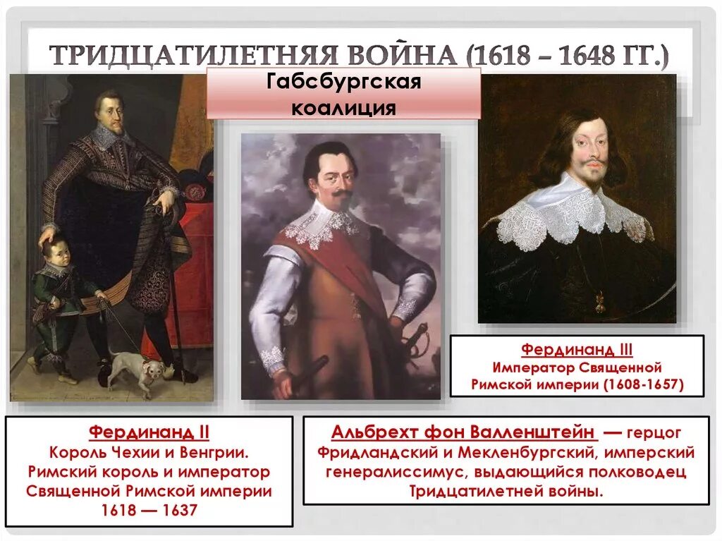 1618 1648 год событие. Габсбургская коалиция в тридцатилетней войне. Участники тридцатилетней войны 1618-1648.