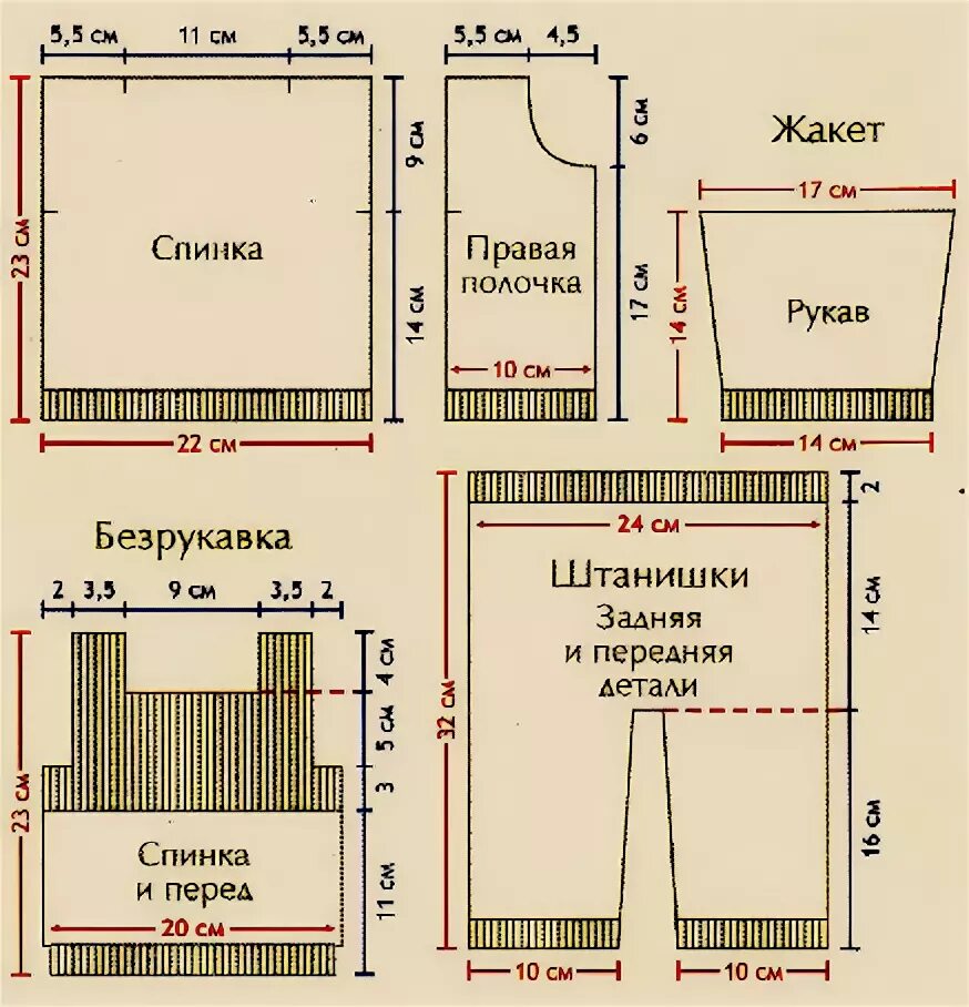 Штанишки спицами 3 6 месяцев. Штанишки спицами для новорожденного 3-6 месяцев схемы. Вязаные штанишки для новорожденных 6 мес. Схема. Штанишки для новорожденного спицами 0-3. Вязаные штанишки для малыша 3-6 месяцев схемы.