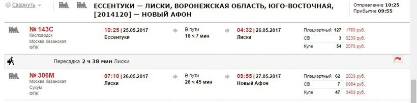 Купить билет на поезд новый афон. Поезд Екатеринбург Ессентуки. Прямой поезд до нового Афона. Абхазия от Казани поезд. Ессентуки от Екатеринбурга.