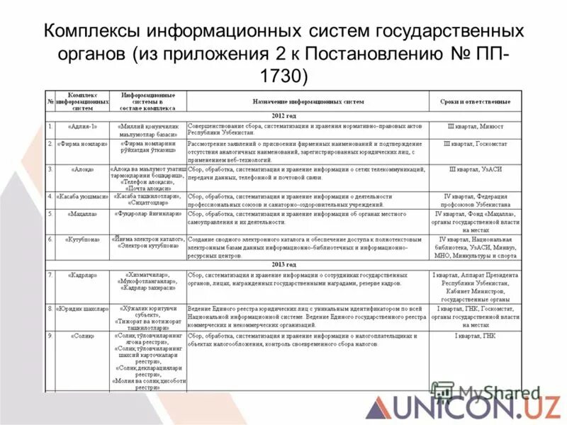 постановление 1730 ущерб. на основании постановления. причины отказа от вакцинации. постановление 99. средняя степень тяжести вреда здоровью при дтп.