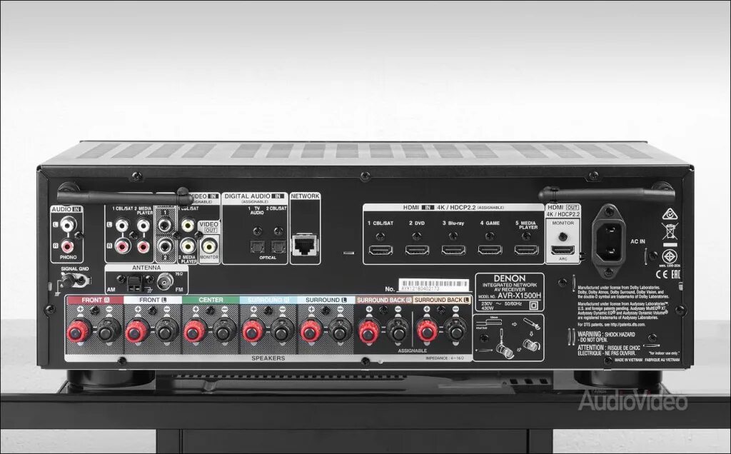 Ресивер авр. Denon x1500. avr-x1500h. denon 1600 ресивер. denon 1500.