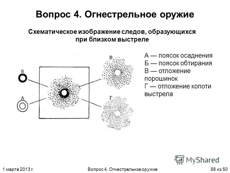 О выстреле с близкого расстояния свидетельствуют